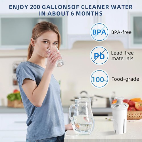 APPLIANCEMATES 6-Pack Replacement Water Filters for Brita Pitchers & Dispensers | Compatible with OB03, Classic 35557, Mavea 107007