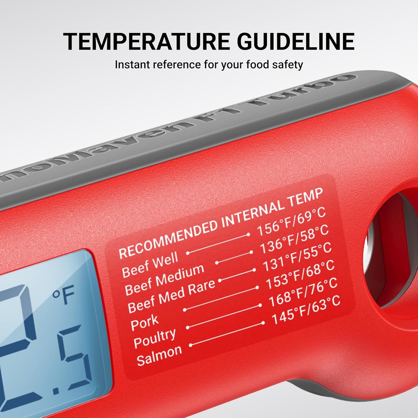 ThermoMaven Digital Meat Thermometer - Ultra-Fast 0.5 Sec Read, NIST Certified, Waterproof | BBQ & Cooking