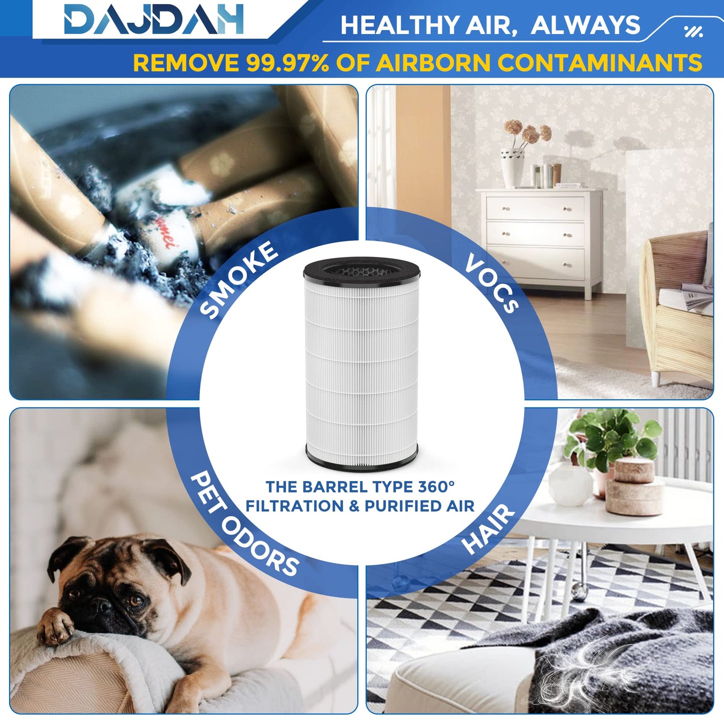 AP-T30 Replacement Filter Compatible with Homedics Air Purifier Filter Replacement AP-T30FL AP-PET35FL Filter for Homedics Total Clean 5 in 1 Air Purifier AP-T30 AP-T30WT AP-PET35 AP-PET35-WT, 2-Pack