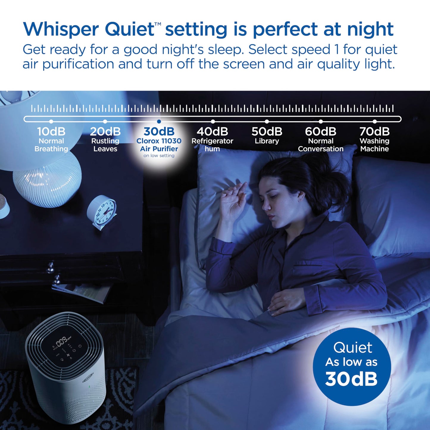 Clorox Air Purifiers for Home, True HEPA Filter, Medium Rooms Up to 1,000 Sq Ft, Removes 99.9% of Mold, Viruses, Wildfire Smoke, Allergens, Pet Allergies, Dust, AUTO Mode, Whisper Quiet