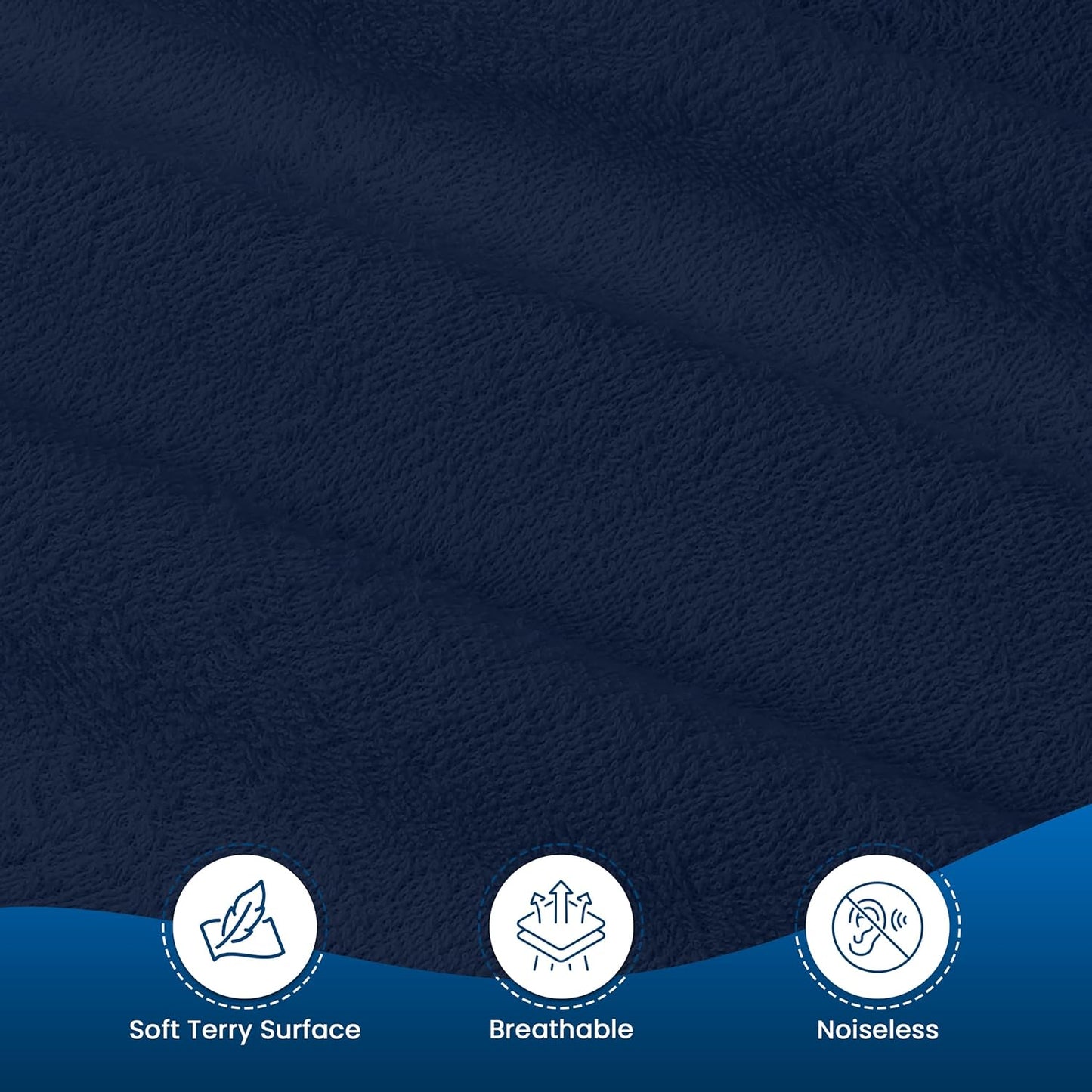 Utopia Bedding King Size Mattress Protector - Waterproof Terry Cover with Deep Pockets | Soft & Breathable Navy Blue