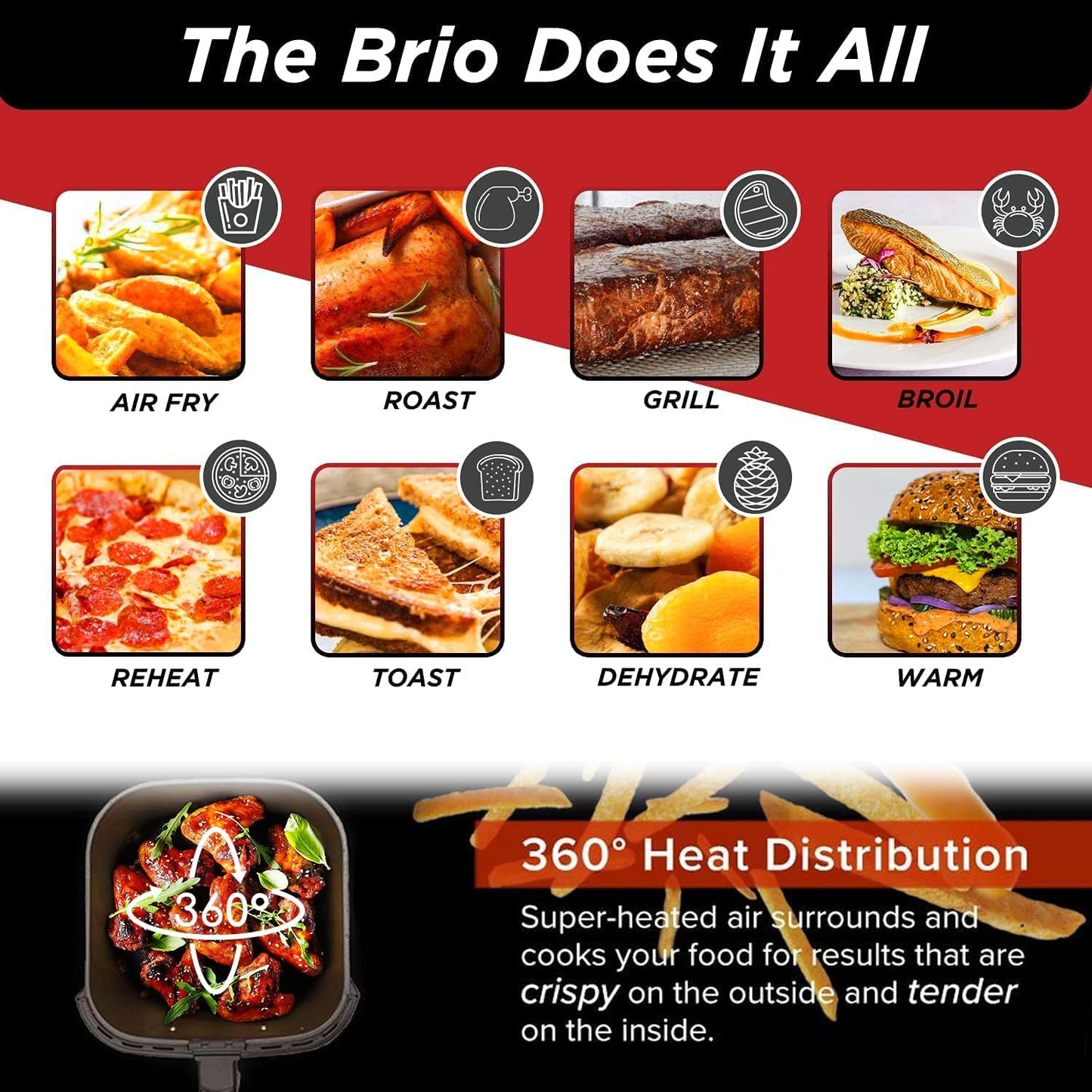 Nuwave Brio 6-Quart Healthy Digital Air Fryer - One-Touch Controls & 6 Preset Functions, Black