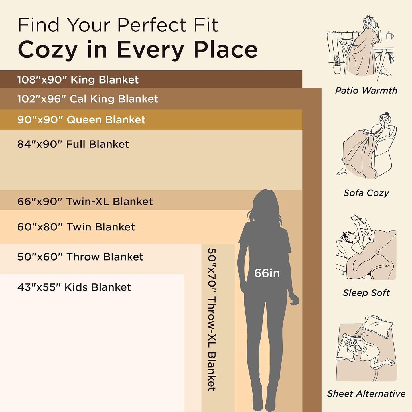 Bedsure GentleSoft Fleece Throw Blanket - Cozy Lightweight Plush Grey Sofa Blanket, 50x60 Inches