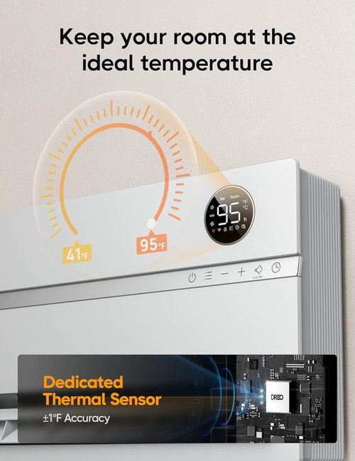 Dreo Smart Wall Heater - 1500W Electric Space Heater with 120° Oscillation & Remote Control | Indoor Use, Works with Alexa