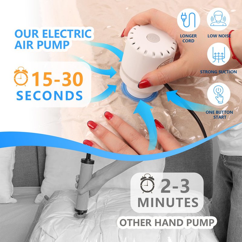 Vacuum Storage Bags with Electric Air Pump, 30 Pack Compression Bag, Space Saving Vacuum Sealer Bags for Clothes, Blanket, Duvets, Pillows, Comforters Travel, Two Compressing Ways