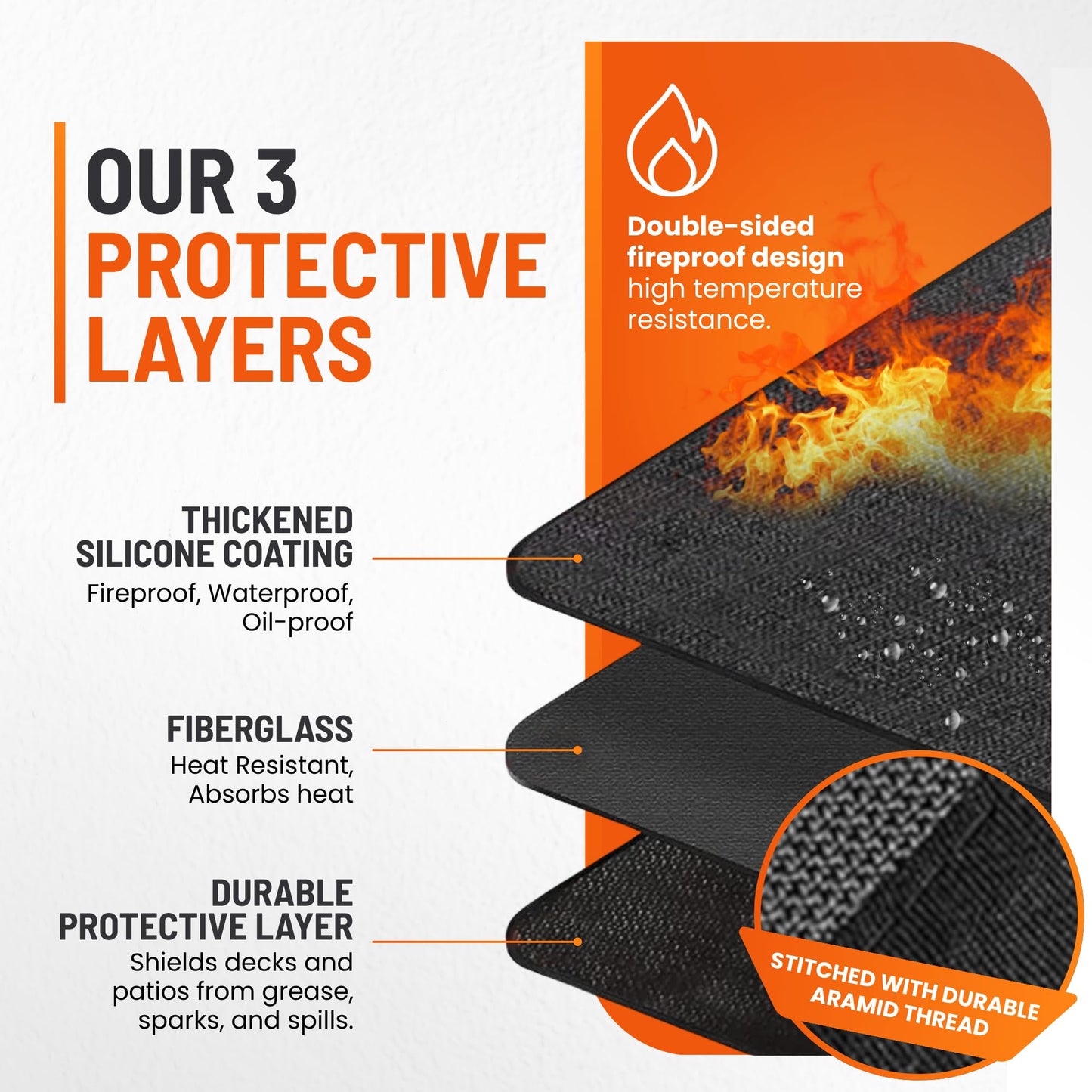 Under Grill Mats for Outdoor Grill (48 x 30 inch) Double-Sided Mat for Under Fire Pit Mat the Perfect Grill Matt for Outdoor Grill Deck Protector and BBQ Matt for Under Grill Mat for Deck