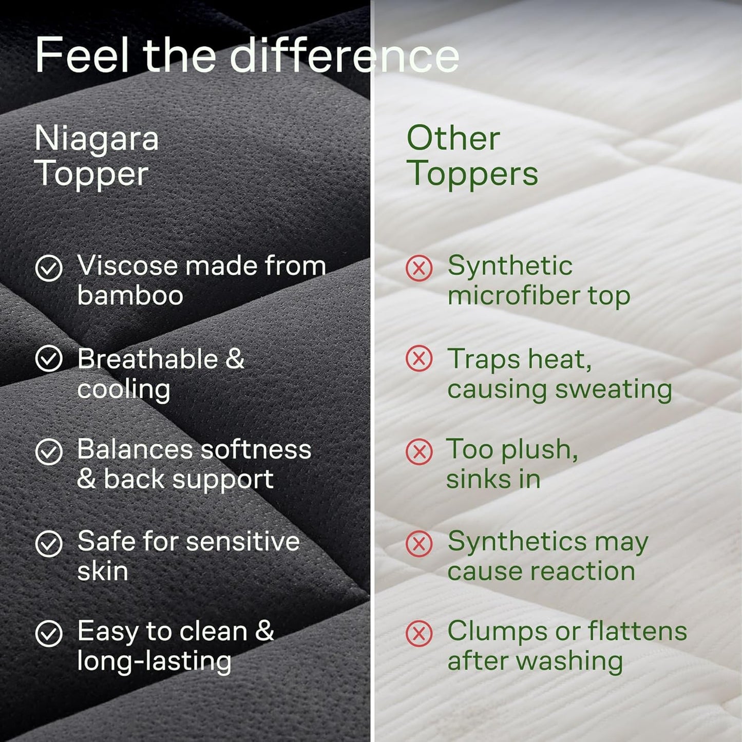 Niagara Sleep Solution Full Size Mattress Topper - Ultra Soft Bamboo Pillow Top for Back Pain Relief | Naturally Cooling, Black
