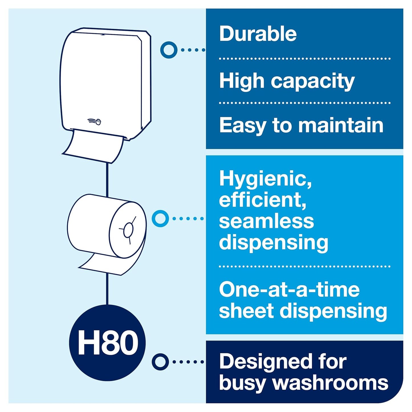 Tork 772828 Mechanical Paper Towel Dispenser, 15.95" Width x 12.32" Length x 9.32" Depth, Black (Case of 1 Dispenser)