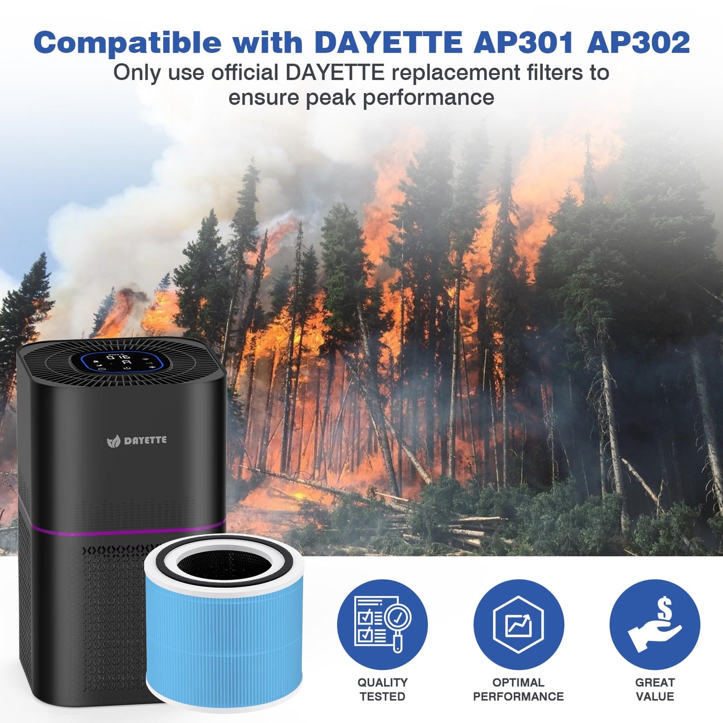 DAYETTE AP301 AP302 Replacement H14 HEPA Air Purifier Filter, Designed for Smoke Wildfire, Activated Carbon