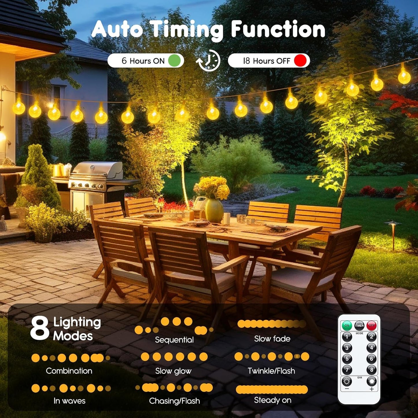 Minetom Crystal Globe String Lights - 30 LED Battery Operated Fairy Lights with Remote, 17 ft, Waterproof for Indoor/Outdoor Decor