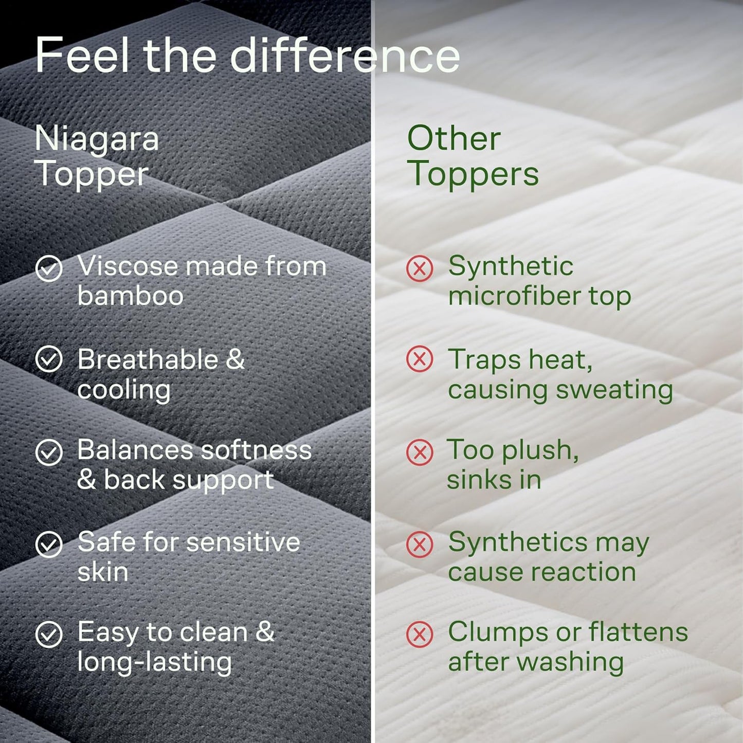 Niagara Sleep Solution Ultra Soft Mattress Topper - Bamboo Viscose Pillow Top for Back Pain Relief | Queen Size, Gray