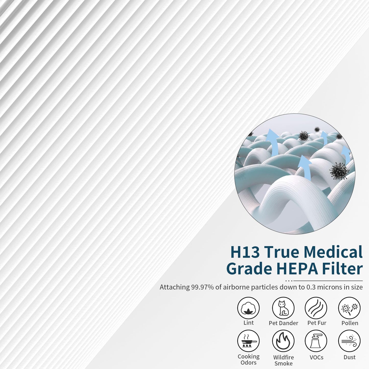 XBWW H13 True HEPA A2001 Replacement Filter Compatible with A2001 Air Purifi-er,3-in-1 Filter of True HEPA, Activated Carbon Filter and Fine PET Pre-Filter, 2 Packs