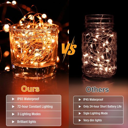 Fairy Lights 12 Pack - 7ft 20 LED Battery Operated Twinkle Lights | Waterproof Mini String Lights for DIY Party & Wedding Decor - Orange