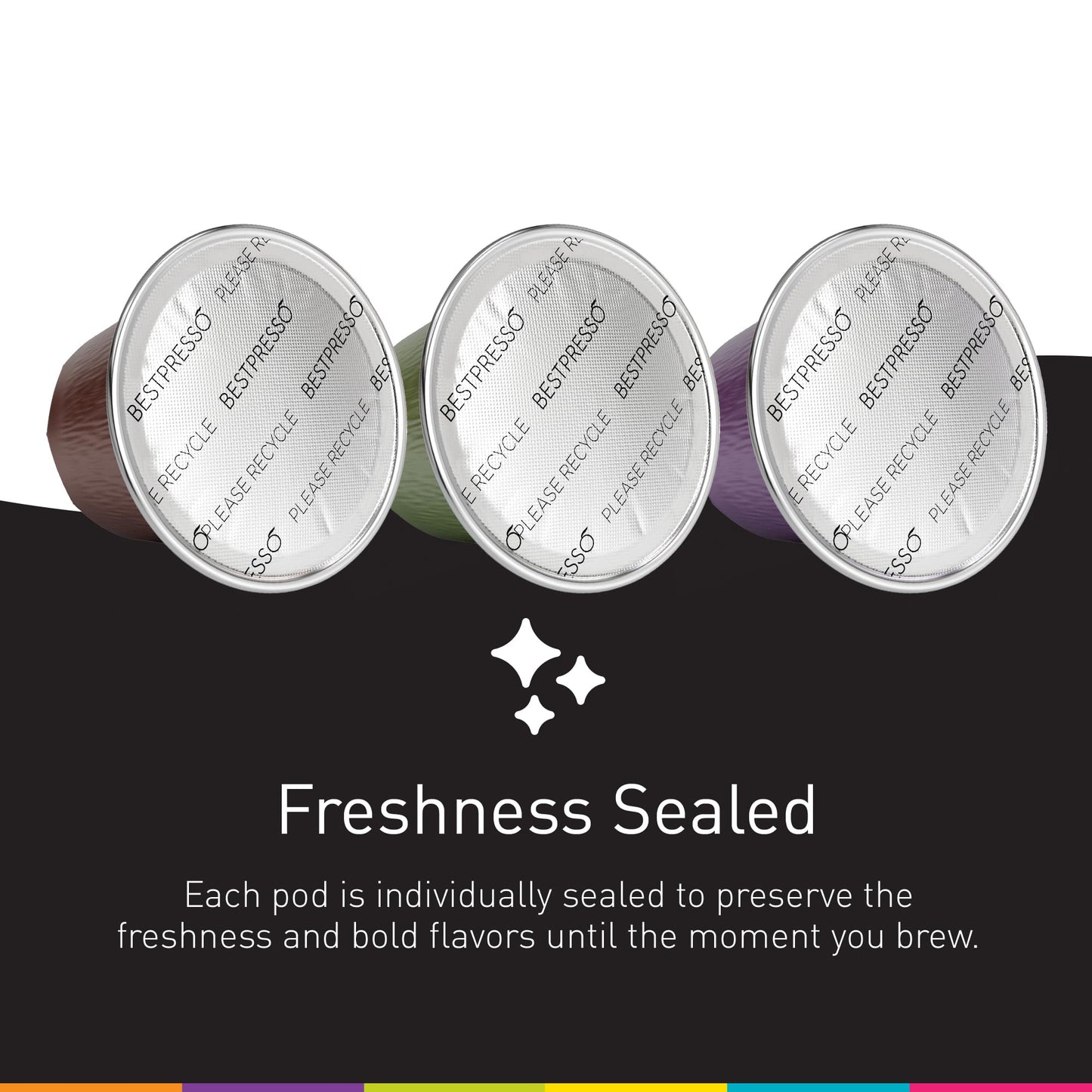 Bestpresso Coffee for Nespresso Original Machine 120 pods Certified Genuine Espresso Variety Pack includes one pack of decaf coffee, Pods Compatible with Nespresso Original