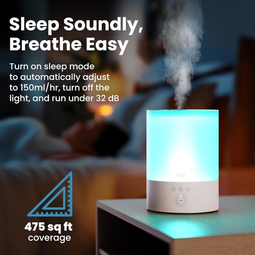 Everlasting Comfort 2.5L Top Fill Humidifier - Quiet Ultrasonic Cool Mist, 24HR Runtime, Night Light & Timer | Easy to Clean - White
