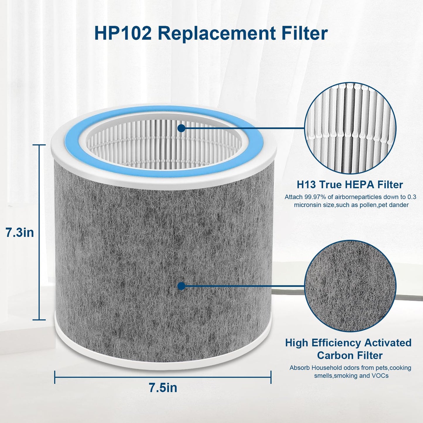 NXBHG HP102PET Clean Sense Replacement Filter Compatible with Shark Air Purifier HP100, HP102 and 3-in-1 Models HC450, HC451, HC452, HC455, Compares to Part # HE1FKBAS and HE1FKPET.