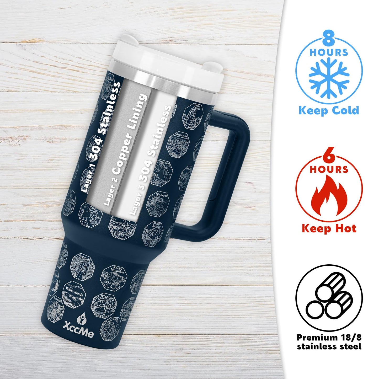 XccMe 63 National Parks Water Bottle with Stickers,40 oz Tumbler with Handle and Straw,2 Lids,40 oz Double Wall Insulated Tumbler,Stainless Steel Leak Proof Tumbler,Travel Coffee Mug (Blue)