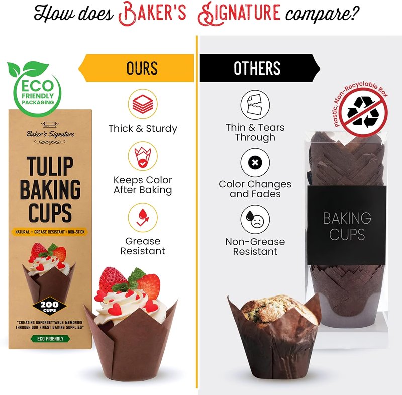 Tulip Cupcake Liners, Muffin Liners for Baking by Baker’s Signature 200pcs of Parchment Paper Cups Cupcake Wrappers – Perfect Size, Sturdy, Greaseproof & Easy to Use – Beige White Brown