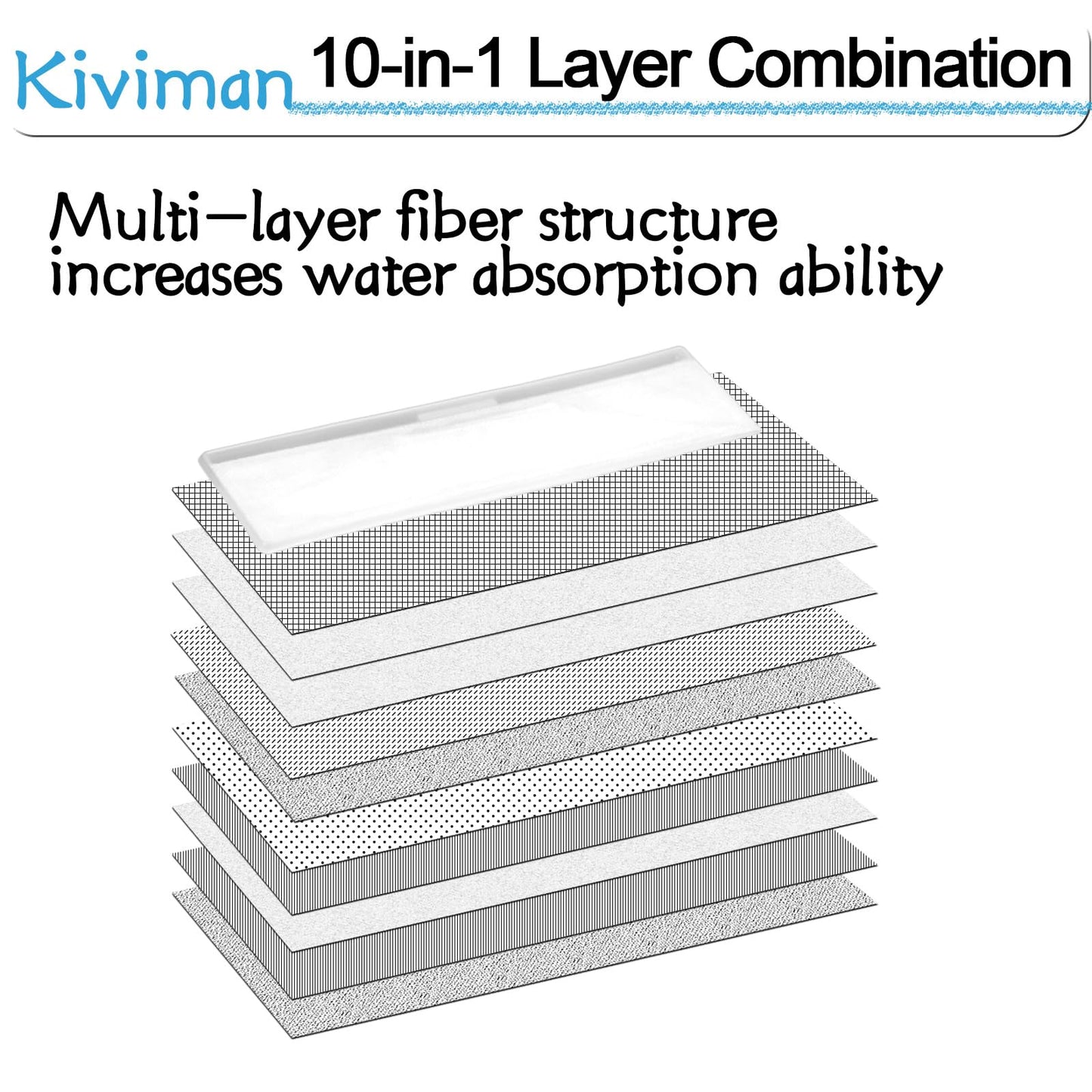 Kiviman 26 PCS Disposable Vac Mop Pads Compatible with Shark Vacmop VM252 VM250 VM200 VM190 Mop Pad Refills for Shark VM252 VACMOP