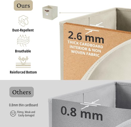 DECOMOMO Storage Baskets - 13x15x13 Cube Bins with Labels for Organized Shelves | Beige (Set of 4)