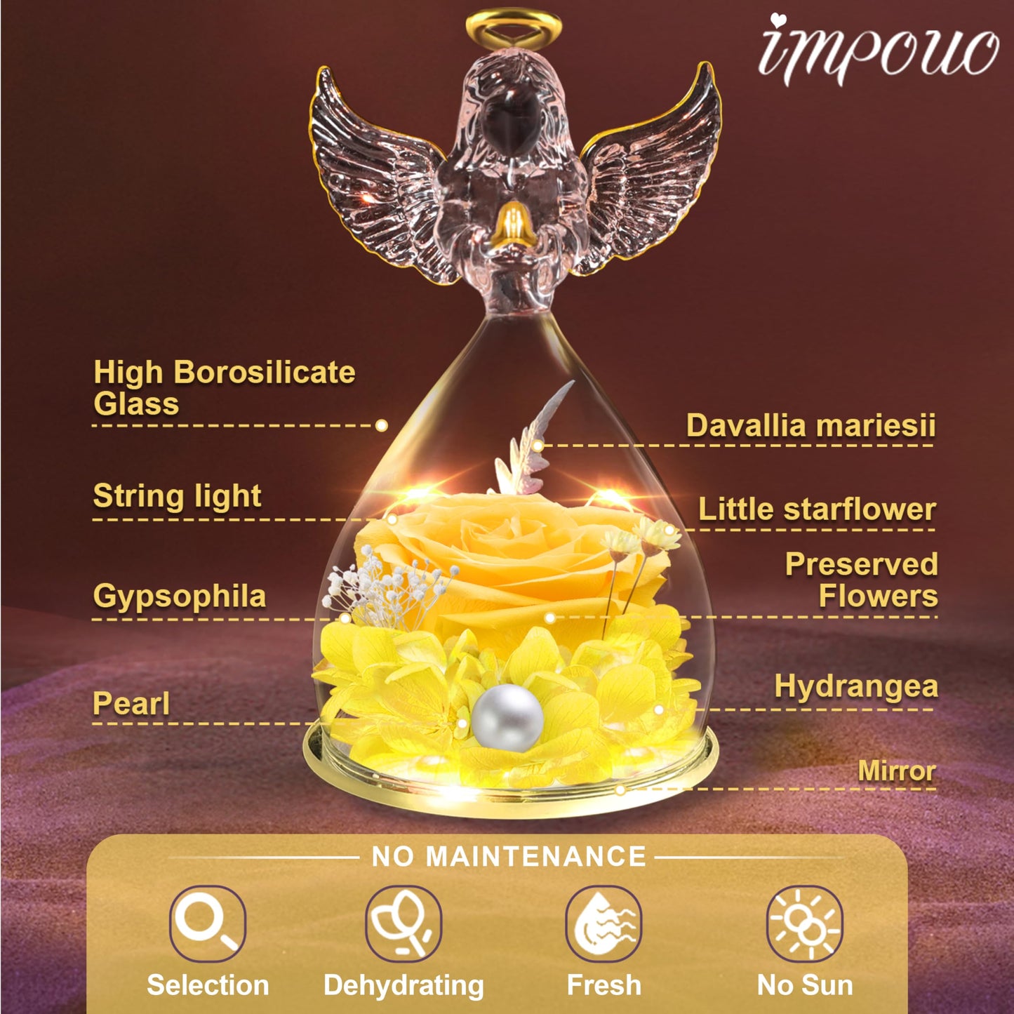 Impouo Angel Gifts for Women, Preserved Rose Flower in Glass Angel Figurines with LED Light, Mother's Day and Christmas Thanksgiving, Valentine's Day, Birthday Gifts for Grandma, Mom, Wife