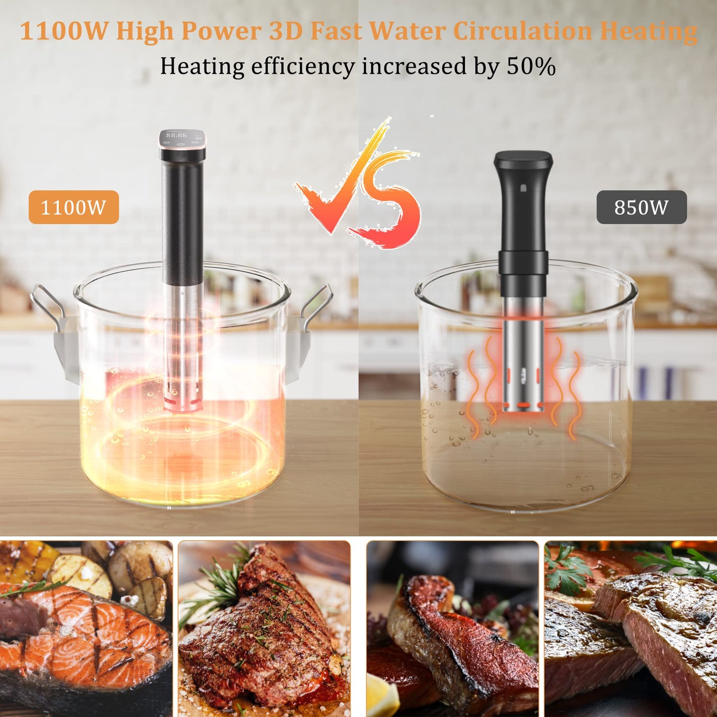 Sous Vide Machine, WiFi APP Recipes Included, Sous Vide Cooker 1100W, Immersion Circulator Precisional Cooker with Accurate Temperature, Ultra Quiet, IPX7 Waterproof, Fast Heating and Time Control