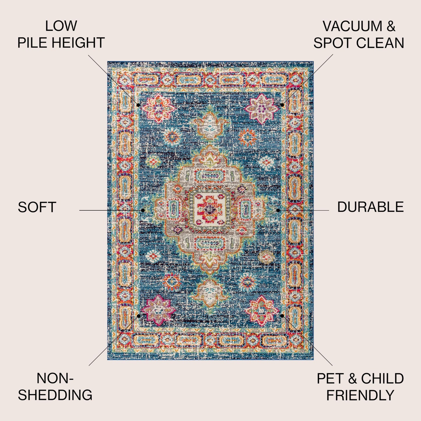 JONATHAN Y BMF100B-4 Bohemian Flair Boho Vintage Traditional Medallion Indoor Area-Rug Floral Easy-Cleaning High Traffic Bedroom Kitchen Living Room Non Shedding, 4 ft x 6 ft, Navy/Red