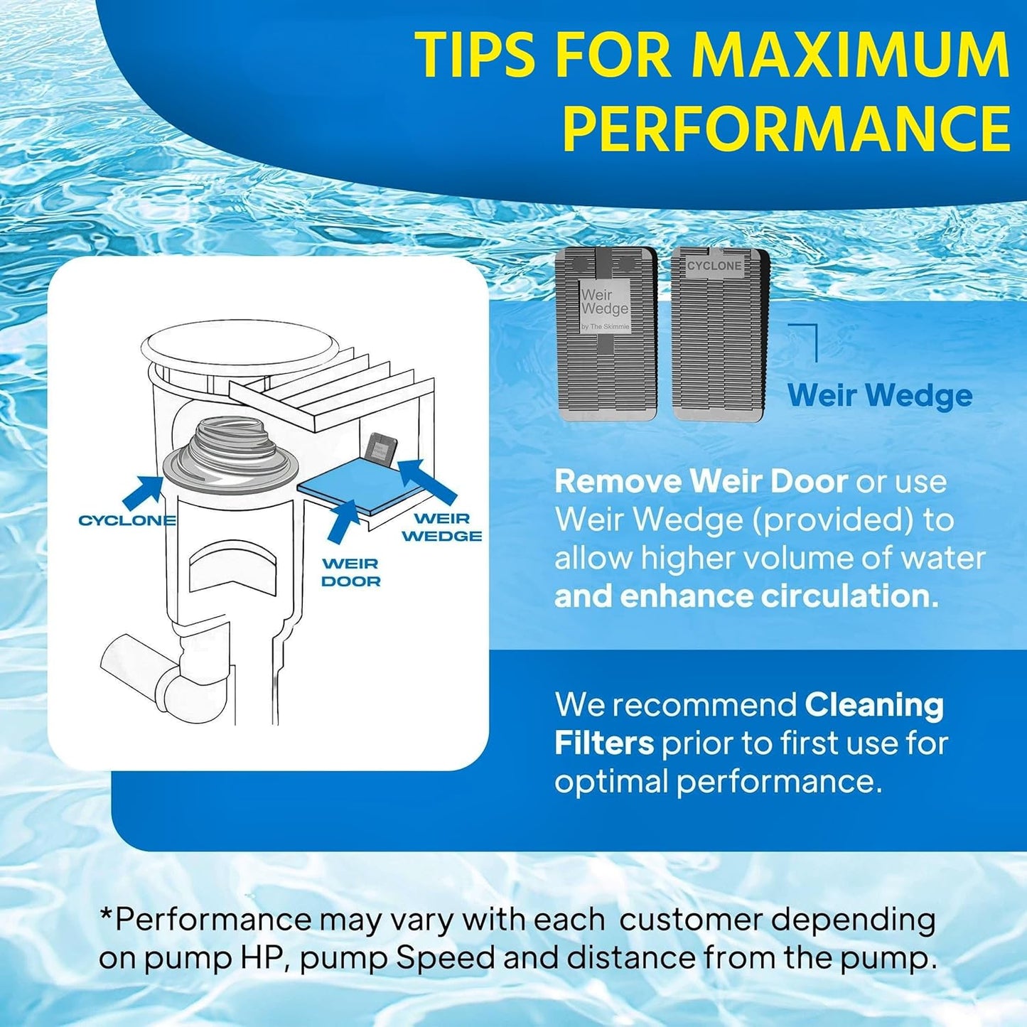 Skimmie Cyclone Pool Skimmer | Turbocharged Water Flow & Enhanced Surface Cleaning | 8" Funnel Design