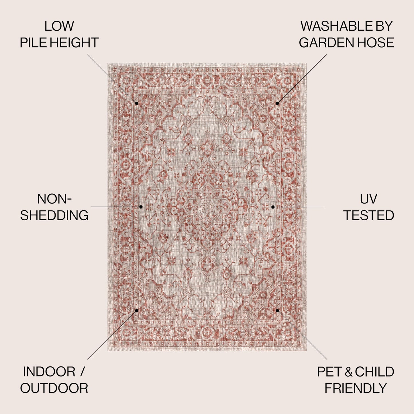 JONATHAN Y SMB102A-5 Rozetta Boho Medallion Textured Weave Indoor Outdoor Area -Rug Coastal Bohemian Rustic Glam Easy -Cleaning Bedroom Kitchen Backyard Patio Non Shedding, 5 X 8, Red/Taupe