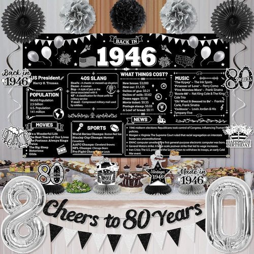 Holkcog 80th Birthday Decorations - 1946 Poster Backdrop, Cheers to 80 Years Banner & Silver Balloons | Complete Party Set