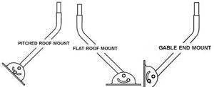 WeatherStation Mount for Weather Stations Supports Ambient Weather & Davis