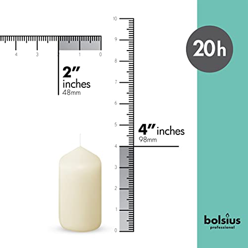 Ivory Pillar Candles 2x4 Inches - 20 Pack Dripless Smokeless Set - Premium Quality