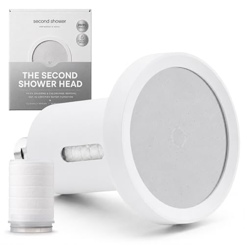 SecondShower Filtered Shower Head for Hard Water - Matte White with Pure Silver Variation