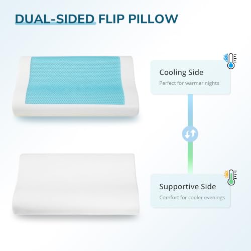 EGOHOME Cooling Gel Memory Foam Pillow, Contour Neck Support,