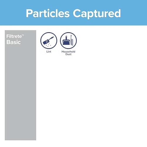Filtrete 16x20x1 MERV 1 HVAC Air Filter - 6 Pack, Fits Furnace & AC