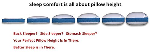 Queen Six Layer Adjustable Pillow - Custom Fit Height, Hypoallergenic, 300 Thread Count Cotton Cover