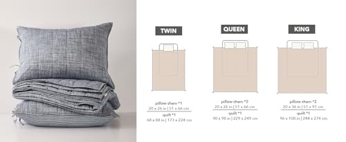 Denim Blue King Size Quilt Set - 3 Pieces Cotton Bedspread with Pillow Shams