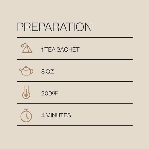 Rishi Tea Organic English Breakfast Black Tea Bags, 50 Count - Caffeinated