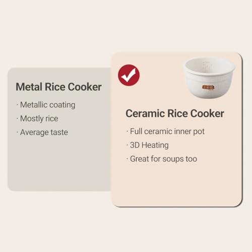 Ceramic Rice Cooker 2L with 4 Cups Uncooked Capacity, Non-Stick Inner Pot