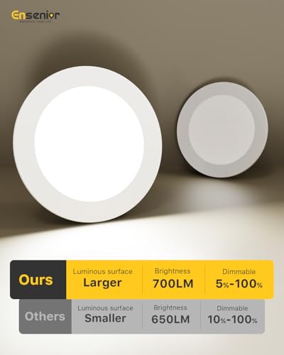 White 4 Inch LED Recessed Can Lights 5CCT Dimmable 7W 700LM 24 Pack
