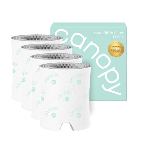 Canopy Bedside Humidifier Filter 2.0 3-Pack - 6 Week Replacement, Dust & Mineral Filter