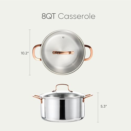 8 Qt Tri-Ply Stainless Steel Stockpot with Glass Lid - Even Heating, Oven & Induction Safe - Sliver