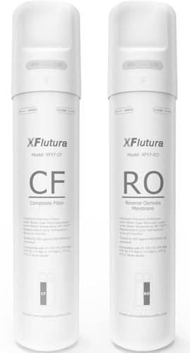 6-Month Water Filter Replacement Set for Y7/Y7P/Y7T Series - Pack of 2 Filters
