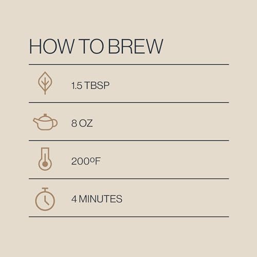 Organic Black Loose Leaf Tea - English Breakfast, Caffeinated, 1lb - Rich, Malty Flavor