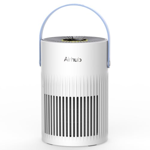 Pet Care Air Purifier for Home & Bedroom - 20dB Sleep Mode, HEPA Filter