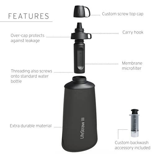 LifeStraw Peak Squeeze Water Filter Bottle 22oz Dark Mountain Gray