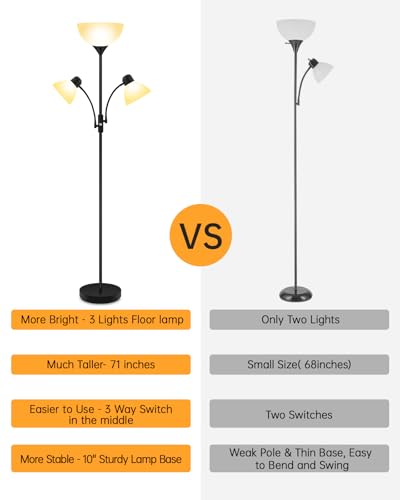 BoostArea Torchiere Floor Lamp with Reading Lights - 71 Inch Black Standing Lamp (NO BULB) - Modern 3-Way Switch
