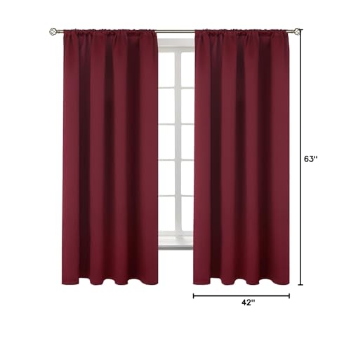 BGment Burgundy Blackout Curtains 42x63 in | Thermal Insulated Rod Pocket 2-Panel Set