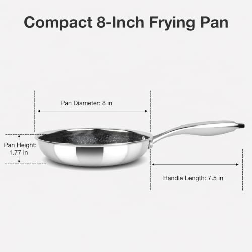 8 Inch Nonstick Frying Pan with Ceramic Coating, Compatible with All Cooktops