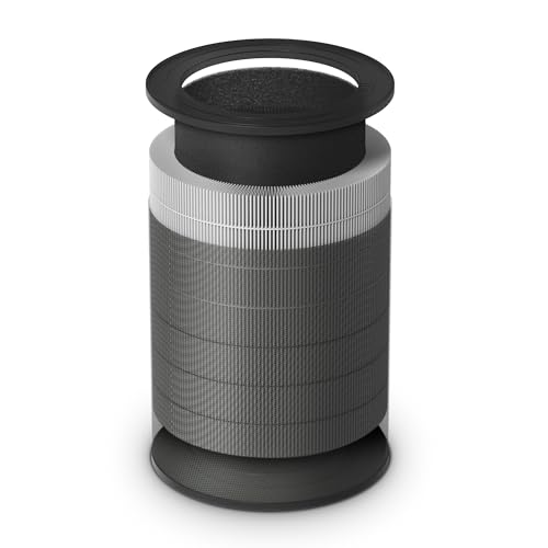 Genuine Replacement Air Filter Set for T810 Air Purifier